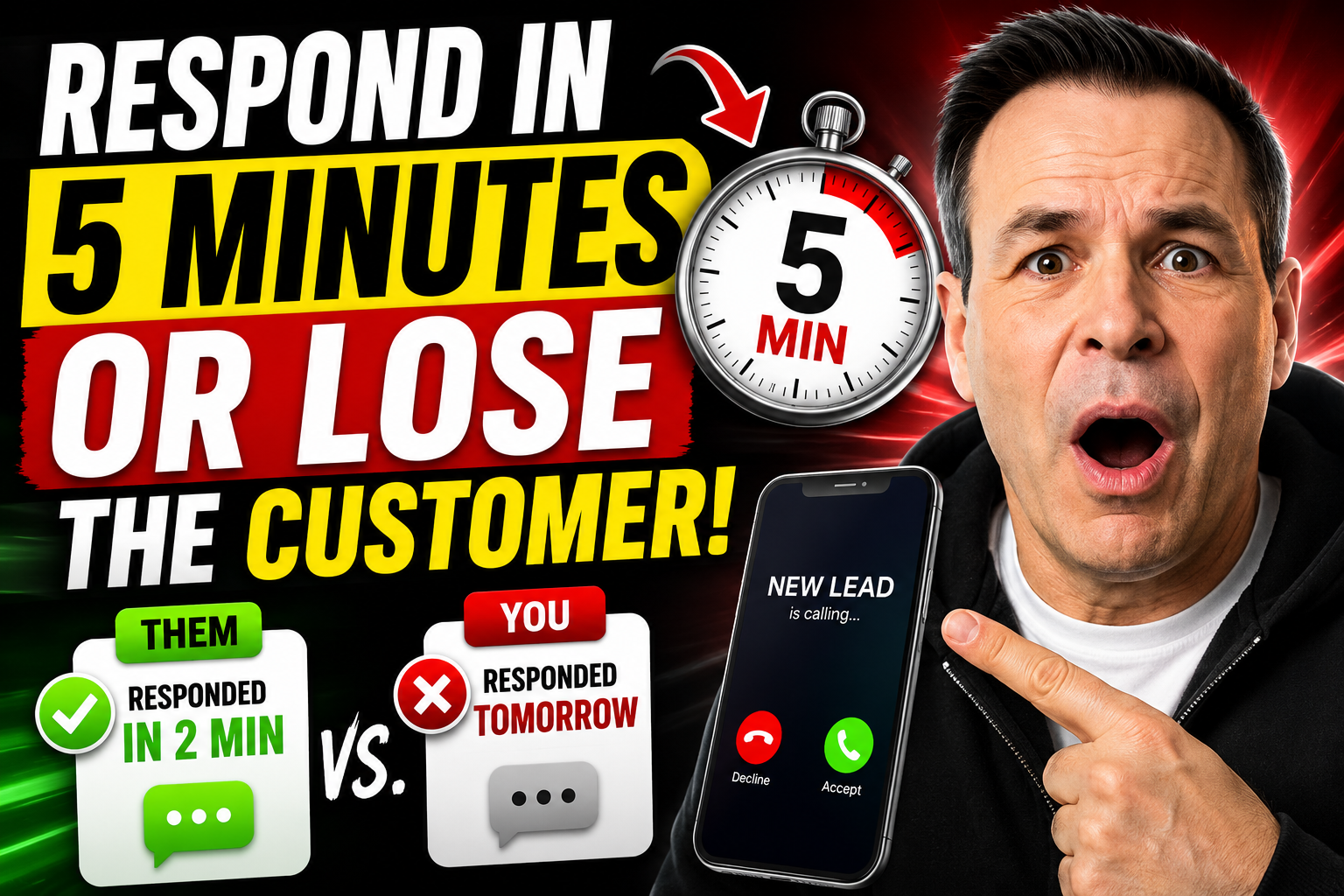 Your Competitors Are Stealing Your Leads… Here’s Why